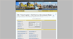 Desktop Screenshot of newyorkdir.com